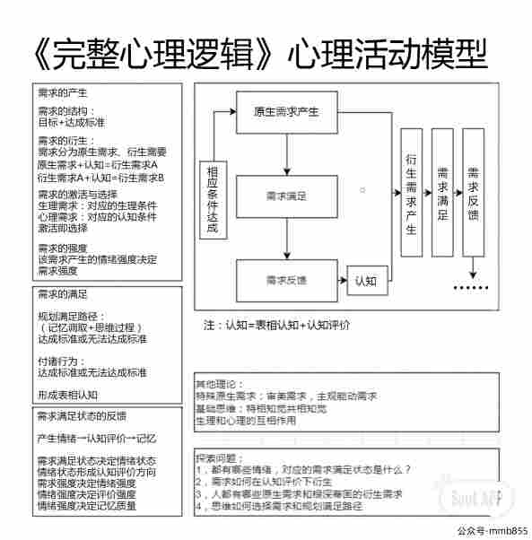111厕测试